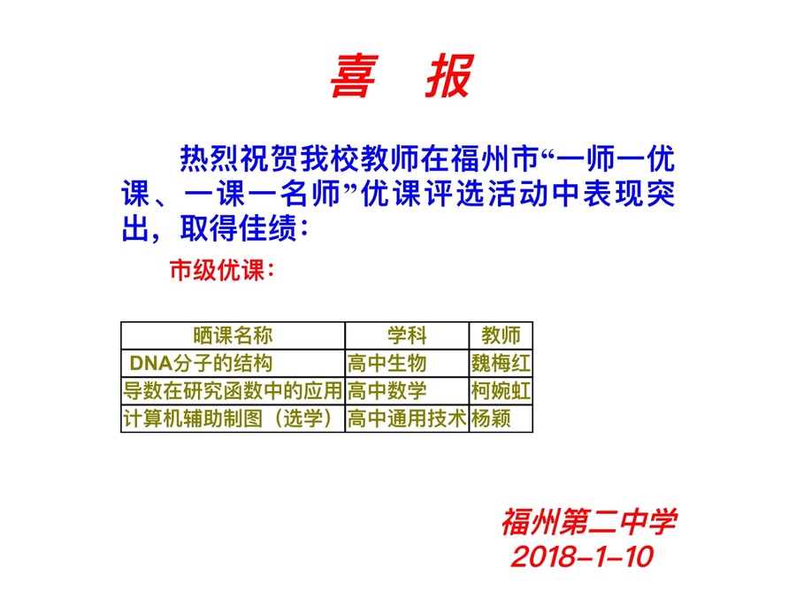 [喜报] “一师一优课、一课一名师”优课评选雷火体育.jpg