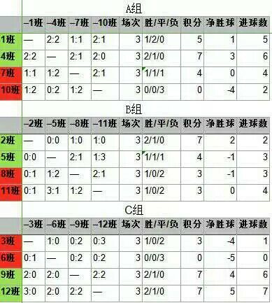 2016年福州二中校园足球文化节报道1.jpg