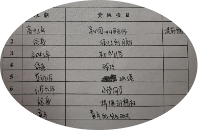 福州二中心理健康开学第一课报道稿2635.png