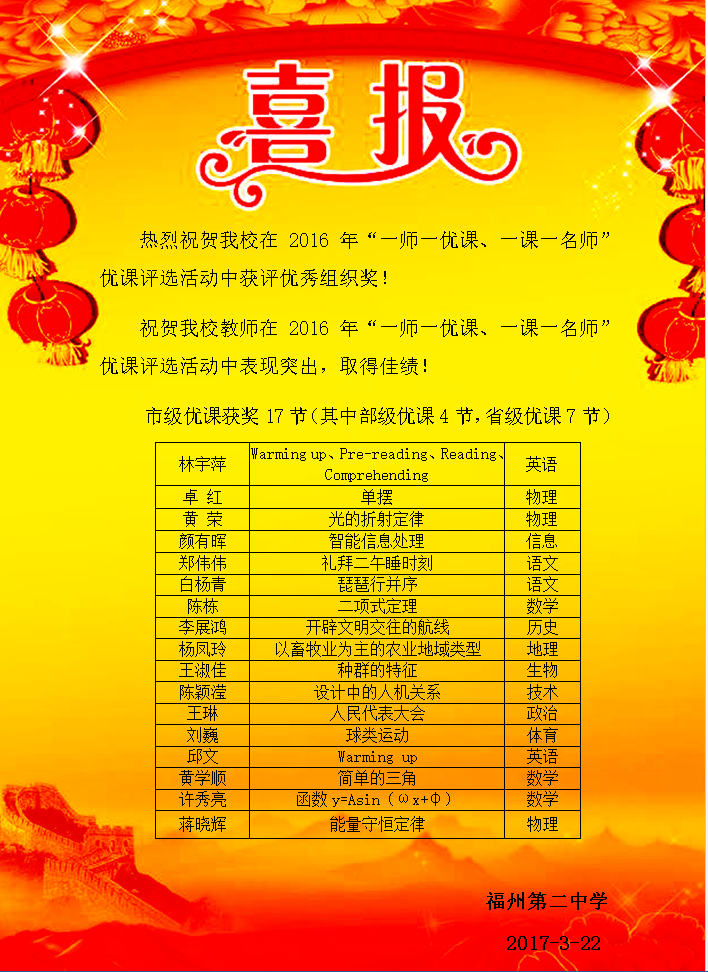 [喜报]虎扑足球在优课评选雷火体育中取得佳绩.png