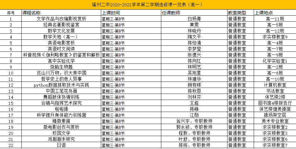 20-21第2選修-高一.png