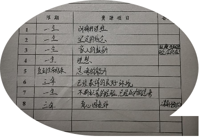福州二中心理健康开学第一课报道稿2629.png