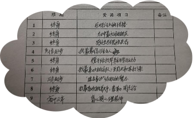 福州二中心理健康开学第一课报道稿2633.png